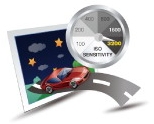 ISO LS460W