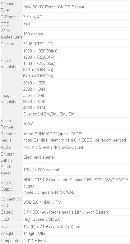 Technical Specification